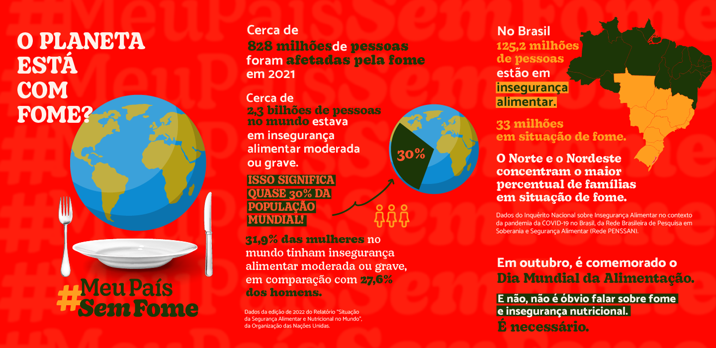 O está com fome? Centro de Desenvolvimento Agroecológico Sabiá